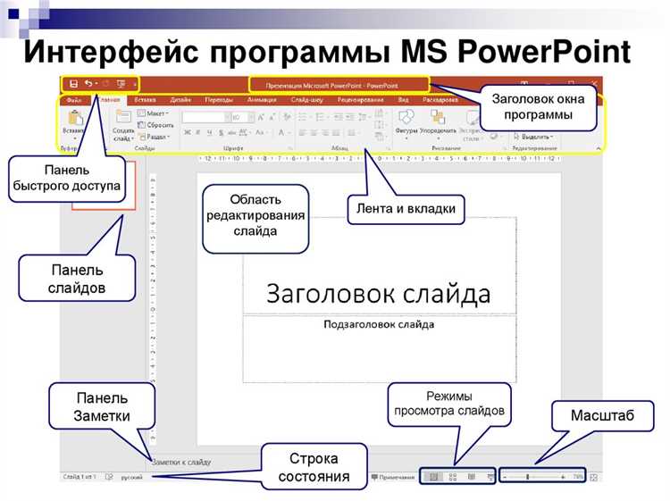 Что из надписей к интерфейсу powerpoint написано верно Что из надписей к интерфейсу powerpoint написано верно