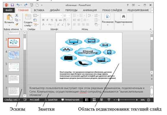 Чем слайд отличается от презентации и файла PowerPoint
