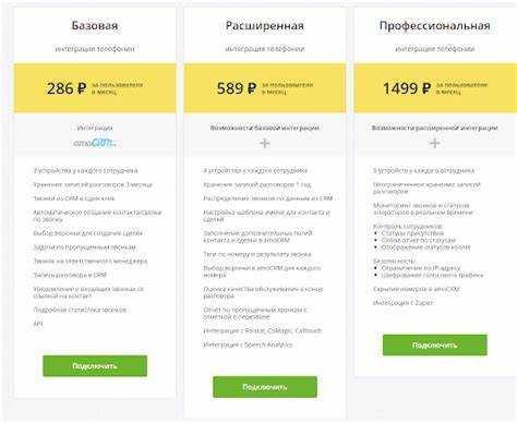 Поддержка и обучение персонала: как устроен пользовательский путь