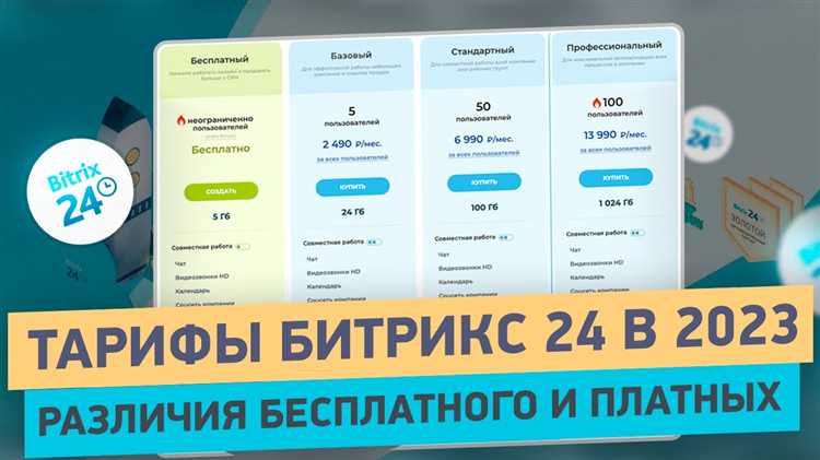 Что лучше битрикс планфикс программа