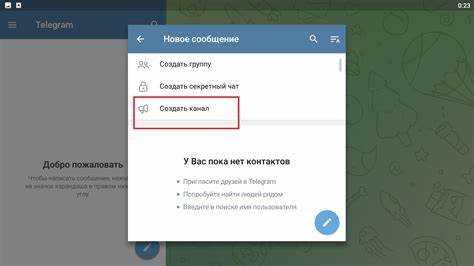 Оптимальное время публикаций