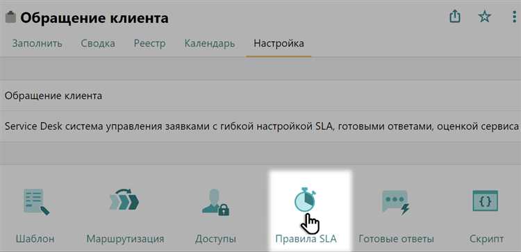 Влияние внешних интеграций и приложений на стабильность работы