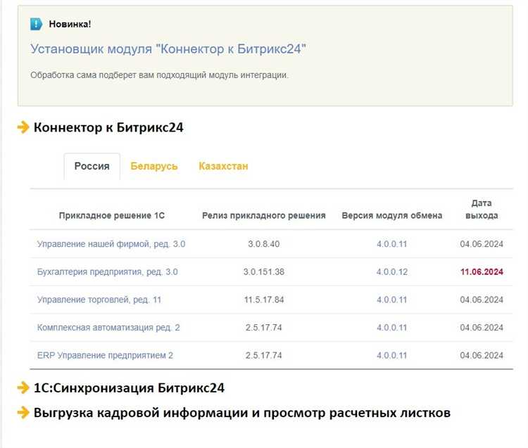 Организованная структура в административной панели упрощает управление контентом и повышает производительность редакторов за счёт логичного распределения страниц и минимизации ручной работы.