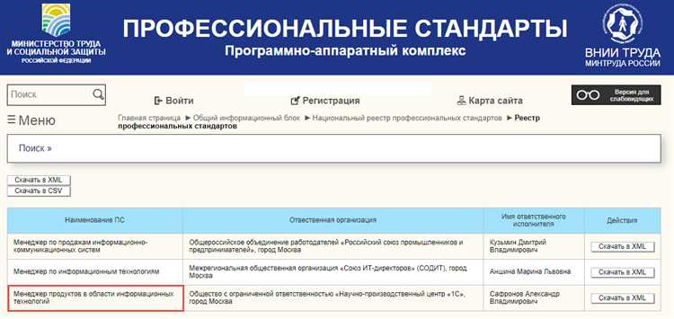 Где в 1С указывается код профессиональной деятельности и как его найти