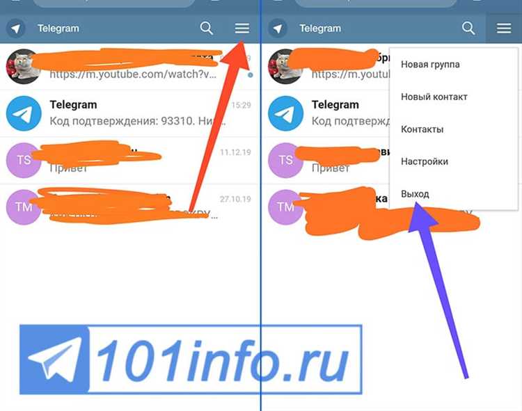 Где создается логин в Telegram и какие есть ограничения по символам