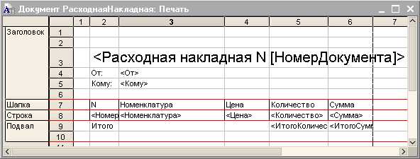Ошибки при работе с макетами и способы их устранения