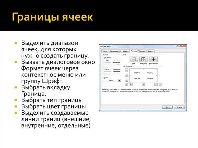 Использование формул и функций в MS Excel для обработки данных