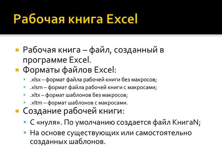 Что такое ms word ms excel ms powerpoint
