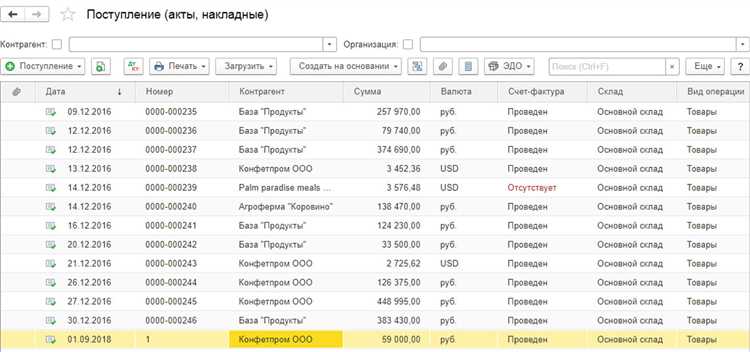 Формирование актов выполненных работ по договорам