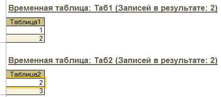 Влияние реиндексации на скорость выборки данных в 1С