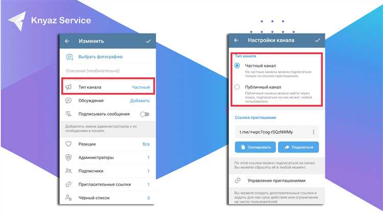 Какие форматы контента поддерживает Telegram канал