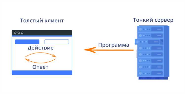Тонкий клиент 1С: что это и как он работает