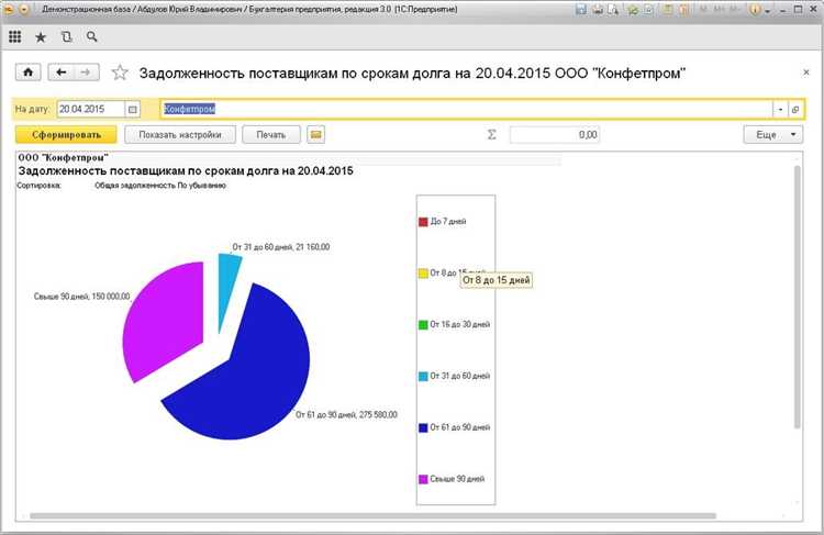 Система обновлений и механизм поддержки версий конфигураций