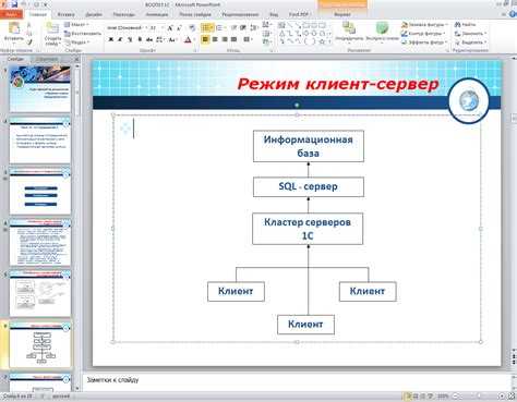 Роль конфигураций и различия между типовыми и отраслевыми решениями