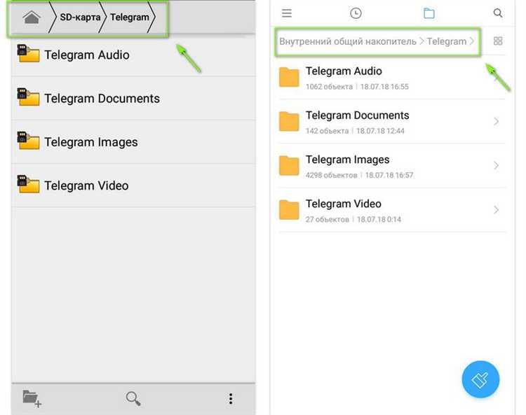Чем telegram cloud document отличается от обычного файла в Telegram