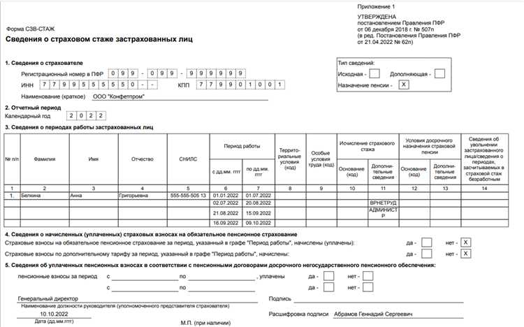 Как найти форму СЗВ К в 1С: пошаговая инструкция