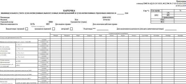 Открытие карточки страховых взносов в 1С:Бухгалтерия
