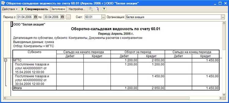 Как выгрузить оборотно-сальдовую ведомость в Excel
