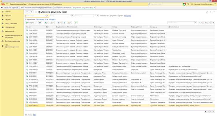 Анализ движения по счетам для выявления ручных корректировок
