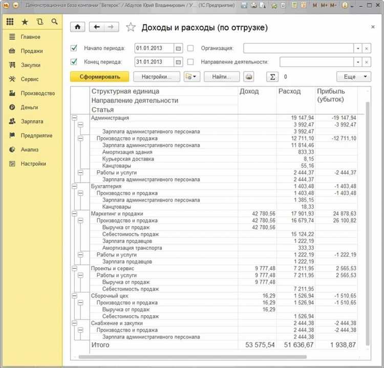 Варианты изменения учетной политики в 1С Комплексная автоматизация