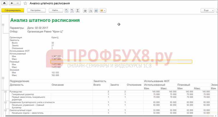 Где в 1с найти штатное расписание