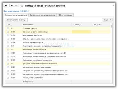 Ввод начальных остатков по денежным средствам и расчетам