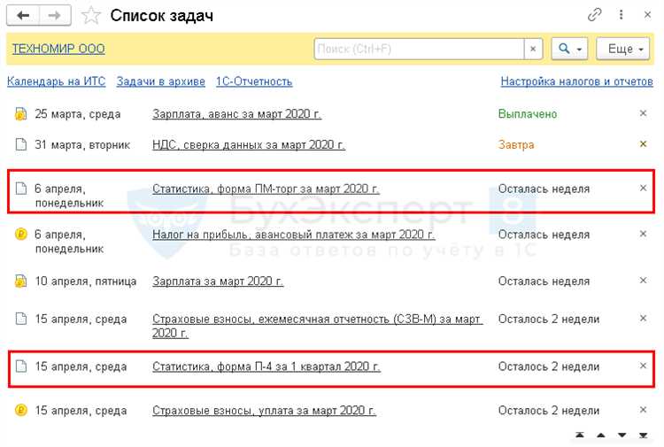 Настройка прав доступа к данным регламентированной отчетности