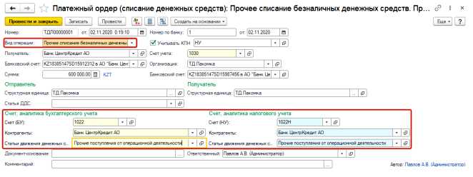 Как оформить погашение основного долга по кредиту