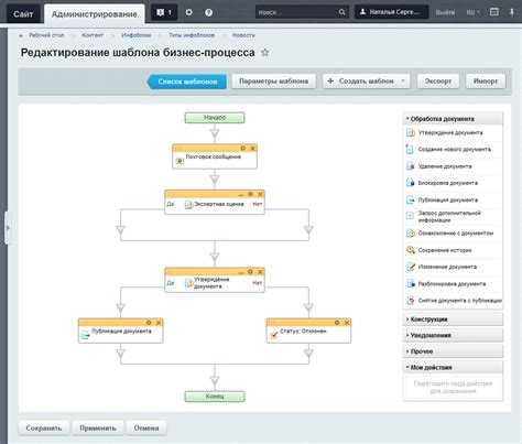 Интеграция бизнес-процессов с CRM для отслеживания сделок