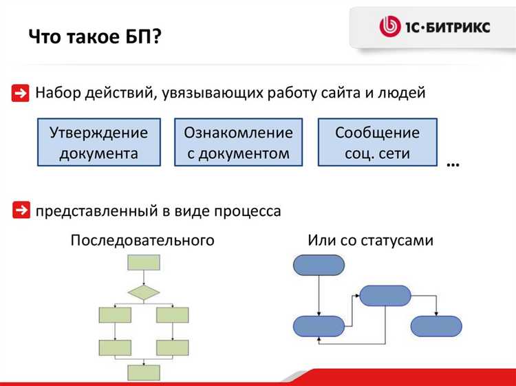 Как бизнес процессы в битриксе создать стоимость