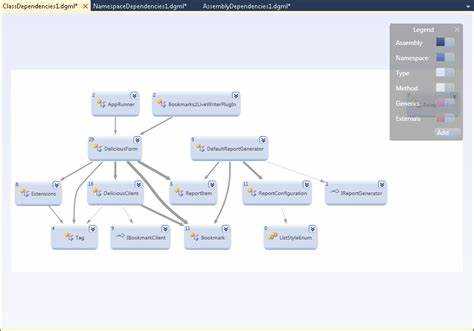 Как установить компонент Class Designer в Visual Studio 2019