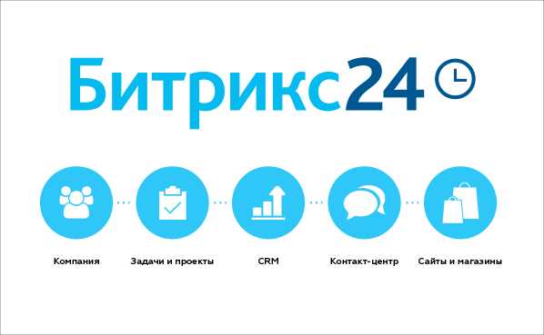 Создание нового лида вручную в Битрикс24