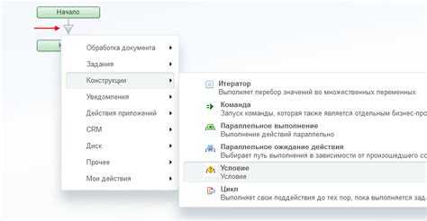 Проверка настроек компонента каталога на лишние пересчёты цен