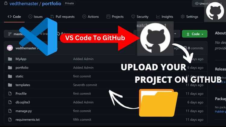 Первичное коммитирование и пуш проекта на GitHub
