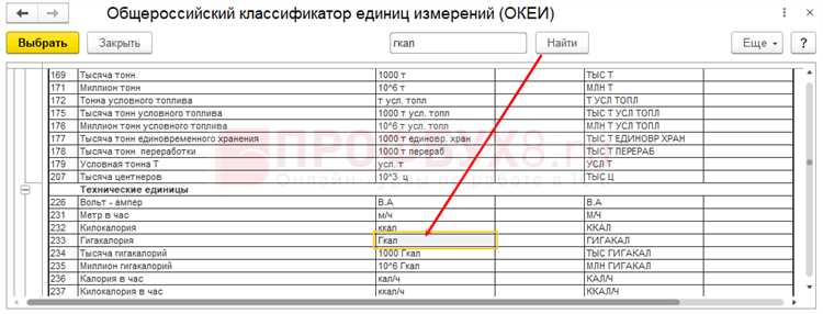 Если в печатной форме используется табличная часть, при заполнении строк необходимо подставлять единицу измерения в соответствующее поле для отображения. Это обеспечит однозначное и понятное обозначение в итоговом документе.