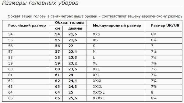Изменение размера логотипа в шапке через настройки шаблона