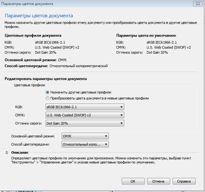 Выбор подходящего цветового профиля для печати