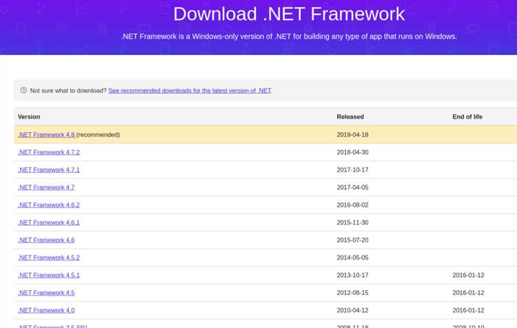 Как изменить версию net framework в visual studio