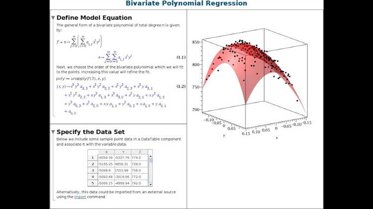 Способы объединения графиков с использованием display из пакета plots