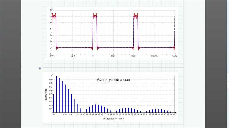 Сохранение и экспорт объединённого графика из Mathcad