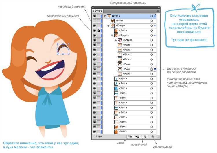 Как объединить слои в adobe illustrator