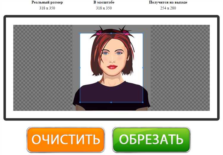 Применение маски для нестандартной обрезки фото