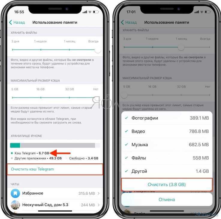 Как выбрать, какие данные Telegram нужно удалить