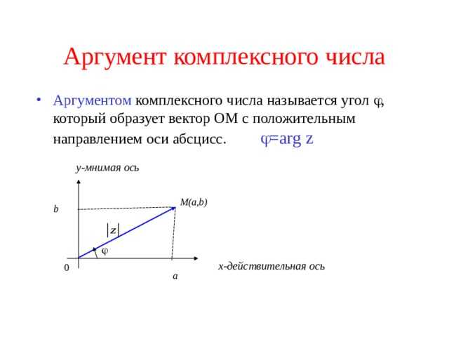 Формат записи комплексных чисел в Mathcad