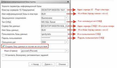 Настройка доступа пользователей к веб-интерфейсу 1С