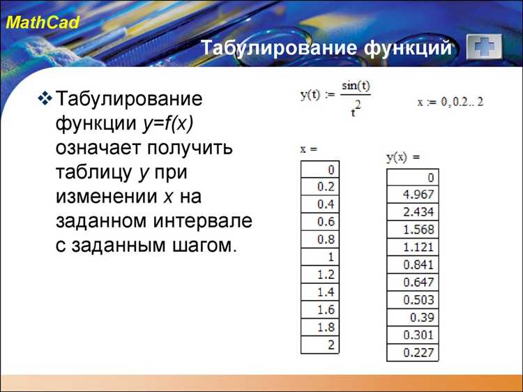 Ввод векторов и матриц с пошаговыми примерами