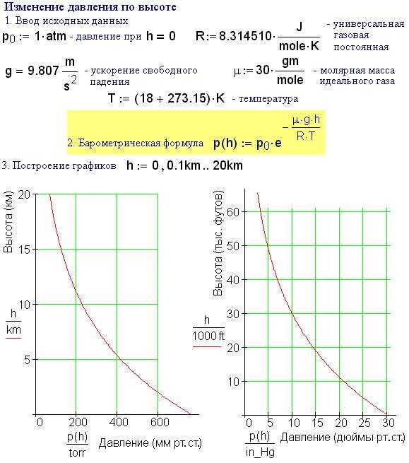 Отключение единиц измерения для конкретного выражения