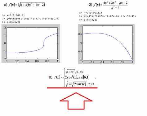 Запуск MATLAB от имени администратора