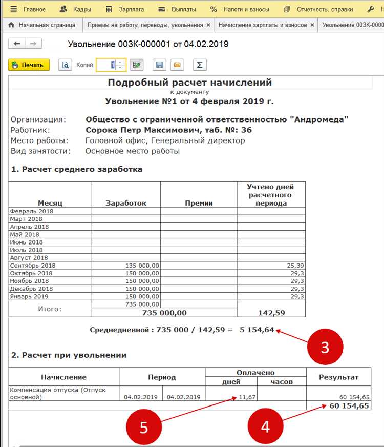 Корректировка приказа об увольнении и его аннулирование