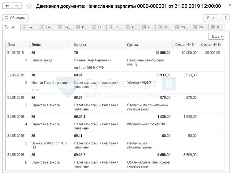 Проведение документа «Поступление (акт, накладная)» со штрафом с минусом